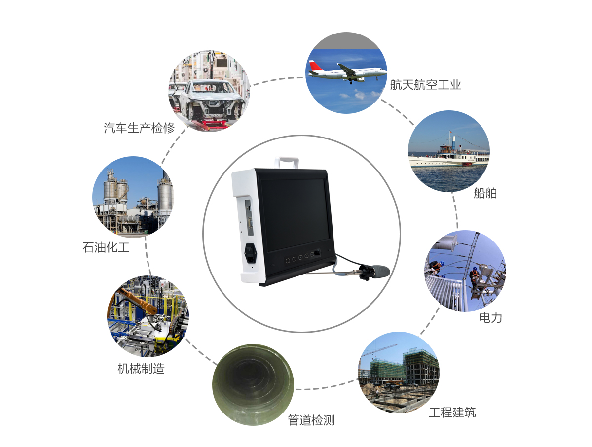 內(nèi)窺鏡攝像機的應(yīng)用領(lǐng)域有哪些？