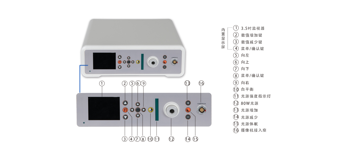 內(nèi)窺鏡攝像系統(tǒng)按鍵的功能 內(nèi)窺鏡攝像系統(tǒng)按鍵的功能