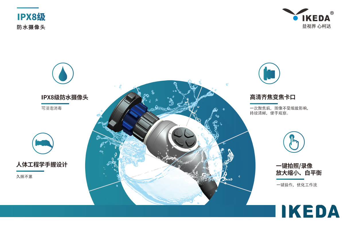 產品解決方案 | YKD-9100一體化內窺鏡影像系統(tǒng)