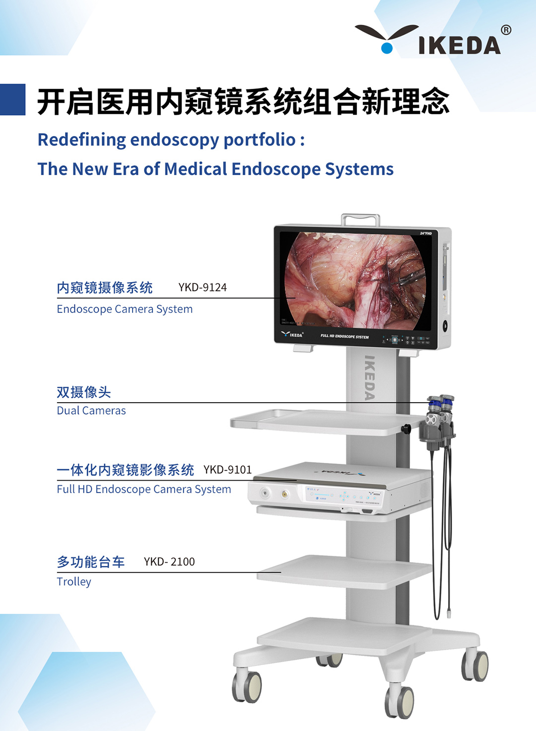 益柯達，2025CMEF圓滿收官！